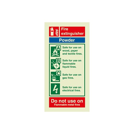 336432 Powder fire extinguisher identification sign