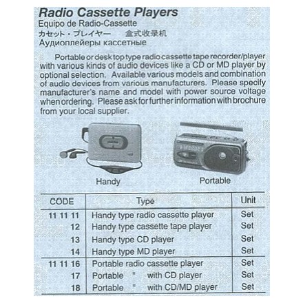 111116/111117/111118 Players Radio Cassette