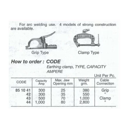 851041 EARTH CLAMP SPRING (GRIP) TYPE, 250AMP JAW WIDTH 70MM 