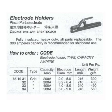 851031-851034 HOLDER ELECTRODE GRIP-TYPE