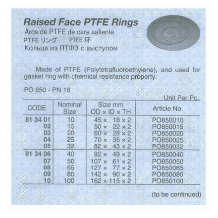 813401-813418 RING RAISED FACE PTFE PO850, PN16