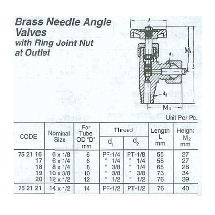 752116-752121 NEEDLE VALVE ANGLE BRASS WITH, NUT(OUTLET)&MALE(INLET)