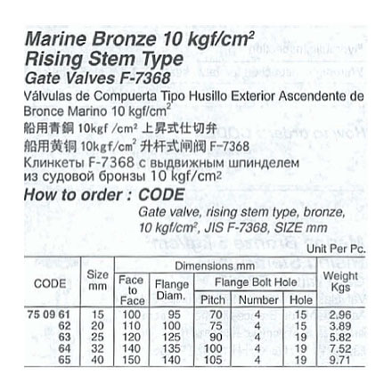 750961-750965 GATE VALVE BRONZE FLANGED-END, RISING-STEM F7368 10KG