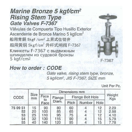 750951-750955 GATE VALVE BRONZE FLANGED-END, RISING-STEM F7367 5KG