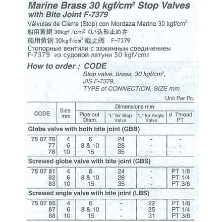 750776-750788 Stop Valves Marine Brass 30kgf/cm2 F-7379