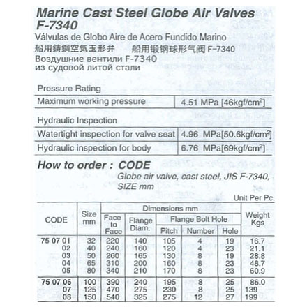 750701-750708 GLOBE VALVE CAST-STEEL AIR, FLANGED F7340 46KG