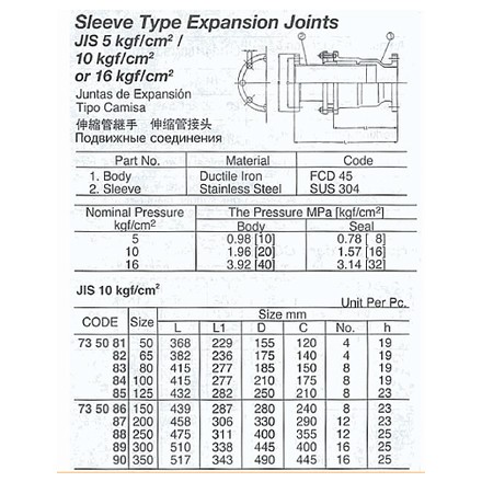 735081-735090 EXPANSION JOINT SLEEV TYPE, DUCTILE IRON 10KG