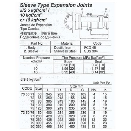 735071-735080 EXPANSION JOINT SLEEV TYPE, DUCTILE IRON 5KG 