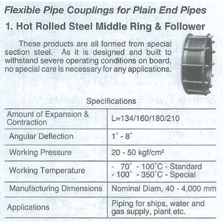 734941-734954 PIPE COUPLING FLEX M.RING, L204MM(STYLE 11) HOT RLD STEEL