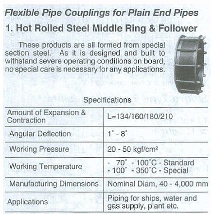 735001-735014 PIPE COUPLING FLEX M.RING, L178MM(STYLE 10)HOT RLD STEEL