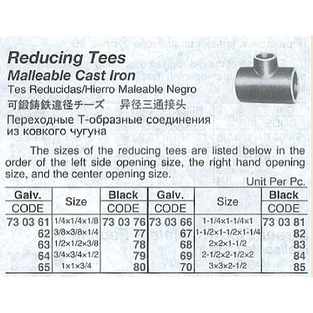730376-730385 TEE REDUCING MALLEABLE CAST, IRON BLACK