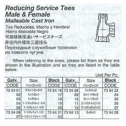 730416-730428 TEE SERVICE REDUCING MALLEABLE, C/I BLACK