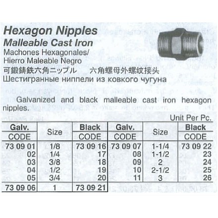 730916-730926 NIPPLE HEXAGON MALLEABLE CAST, IRON BLACK