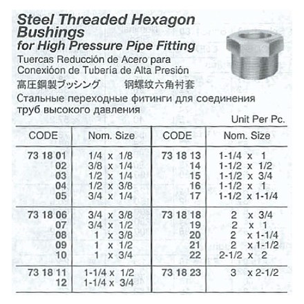 731801-731823 BUSH STEEL HEX  THREADED FOR H.P. PIPE FITTING