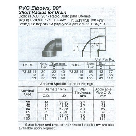 732811-732816 ELBOW PVC 90DEG SHORT RADIUS