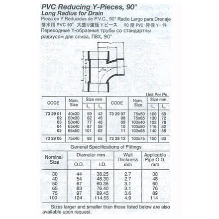 732901-732912 Y-PIECE REDUCING PVC 90DEG, LONG RADIUS