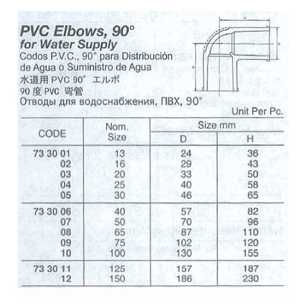 733001-733016 ELBOW PVC 90DEG, FOR WATER SUPPLY