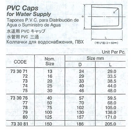 733071-733081 CAP PVC FOR WATER SUPPLY