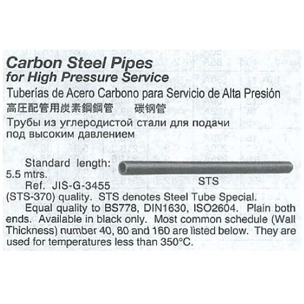 710401-710422 PIPE CARBONSTEEL HIGH-PRESSURE, STS SCH-40