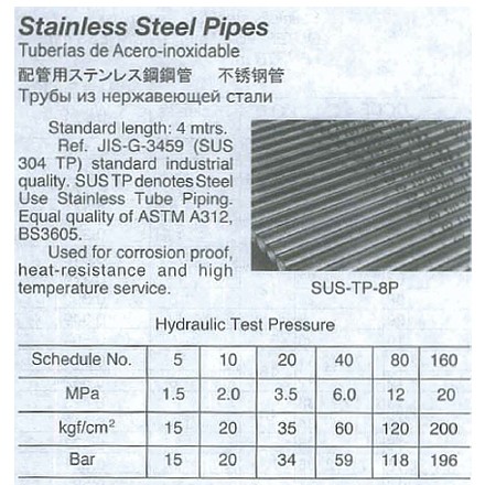 711101-711118 PIPE STAINLESS STEEL SUS-304, SCH-80
