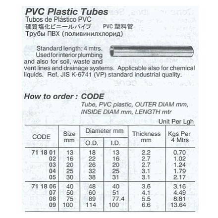 711801-711809 TUBE PVC PLASTIC
