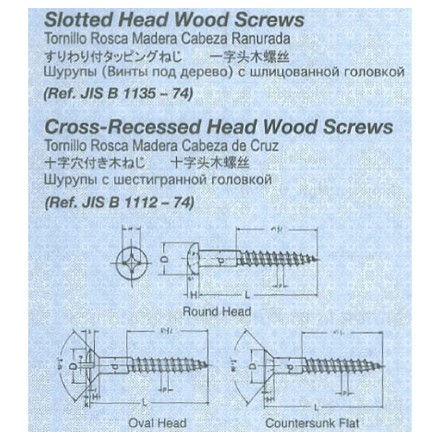 694601 SCREW WOOD SLOTTED HEAD, WITH FURTHER DETAIL
