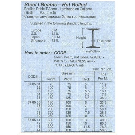 670531-671526 STEEL I BEAM HOT-ROLLED