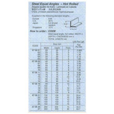 670773-670815 STEEL EQUAL ANGLE HOT-ROLLED