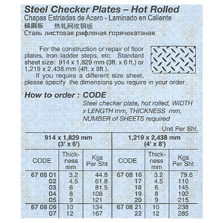 670801-670822 STEEL CHECKER PLATE HOT-ROLLED