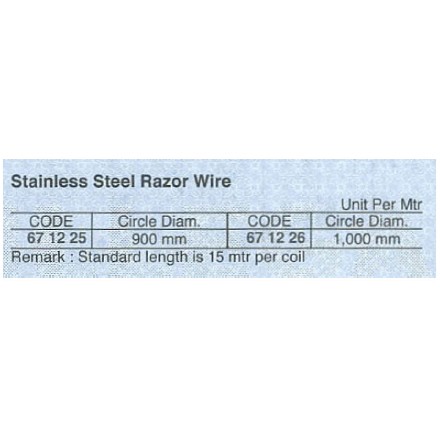 671225-671226 WIRE RAZOR FOR PIRACY PREVENT, STAINLESS CROSSED LOOP