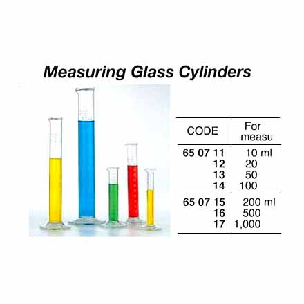 650711-650717 CYLINDER MEASURING GLASS