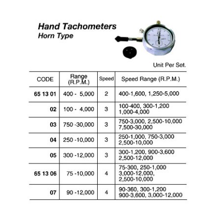 651301-651307 TACHOMETER HAND HORN TYPE