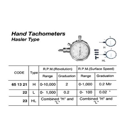 651321-651323 TACHOMETER HAND HASLER TYPE