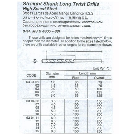 630401-630415 DRILL H.S.S. STRAIGHT SHANK, LONG TWIST 