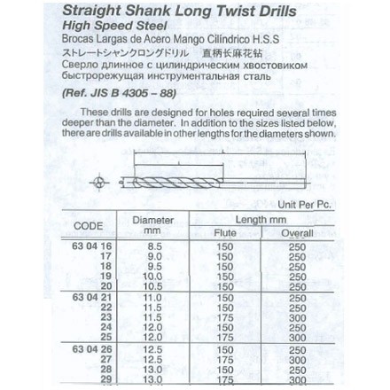 630416-630429 DRILL H.S.S. STRAIGHT SHANK, LONG TWIST