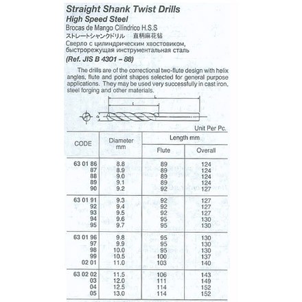 630108-630205 DRILL H.S.S. STRAIGHT SHANK, TWIST