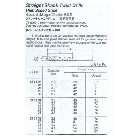 630122-630147 DRILL H.S.S. STRAIGHT SHANK, TWIST