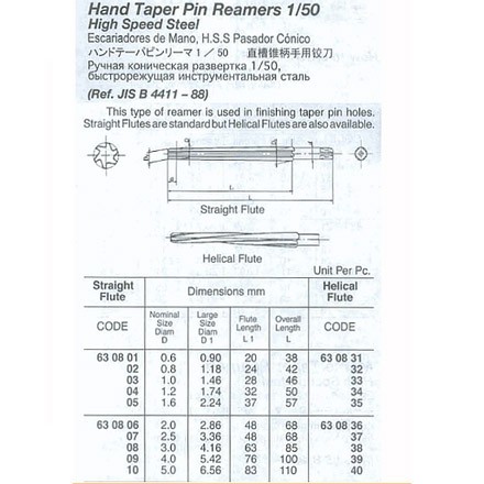 630831-630840 REAMER HAND 1/50 TAPER PIN, HELICAL FLUTE