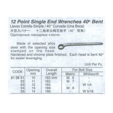 610651-610669 WRENCH 12-POINT SINGLE END