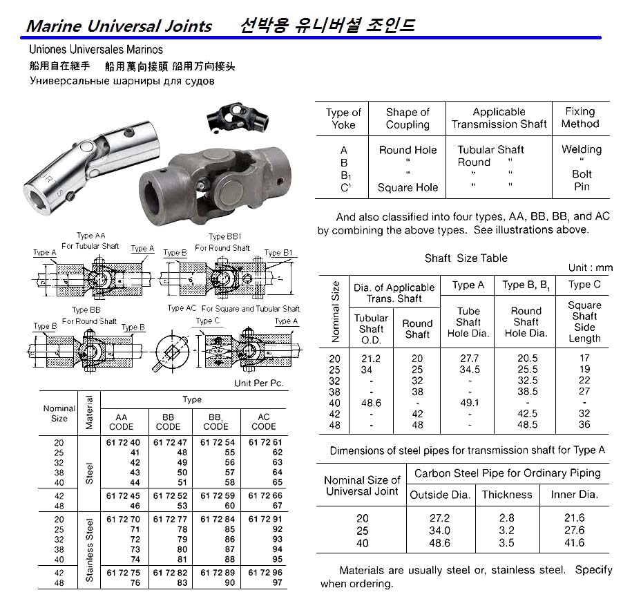 617270-617297 UNIVERSAL JOINT MARINE, STAINLESS STEEL