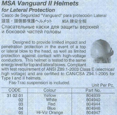 310201-310205 HELMET SAFETY LATERAL PROTECT, POLYETHLENE