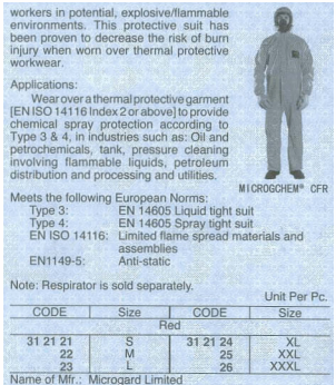 312121-312126 WORKWEAR FLAME RESIST/CHEMICAL, PROTECT MICROCHEM CFR