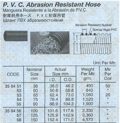 350451-350458 HOSE ABRASION RESISTANT PVC