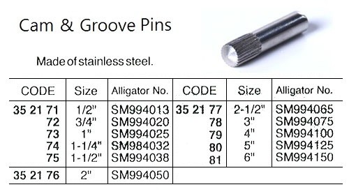 352171-352181 PIN FOR CAM&GROOVE COUPLING, S. STEEL