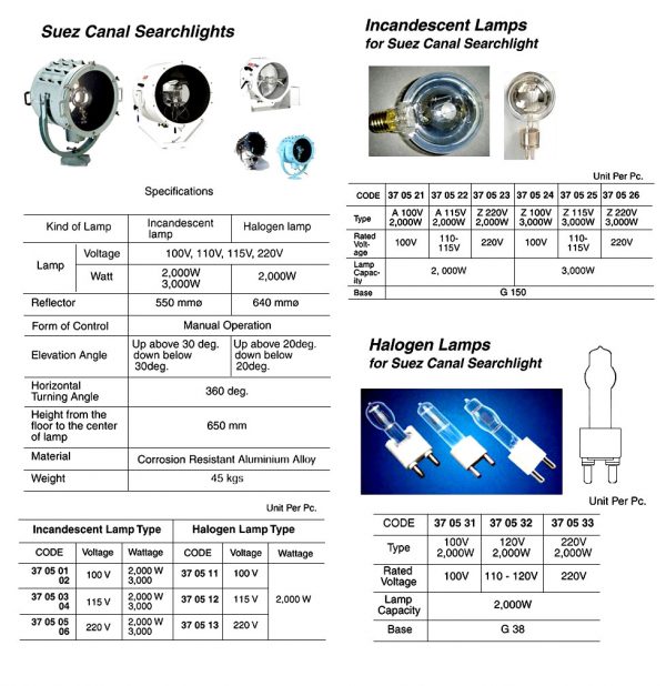 370521-370526 LAMP INCANDESCENT BASE-G SUEZ CANAL SEARCHLIGHT