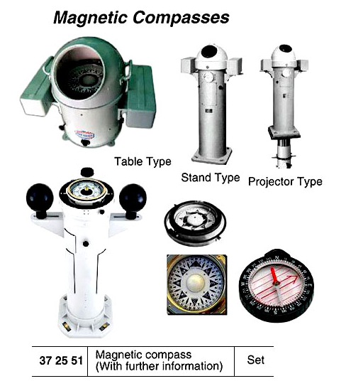 372551 MAGNETIC COMPASS