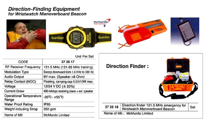 372818 DIRECTION FINDER 121.5MHZ, FOR WRISTWATCH MOB BEACON