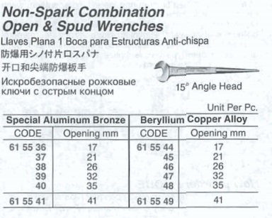 615544-615549 WRENCH COMBI OPEN&SPUD, NON-SPARK BERYLLIUM COPPER