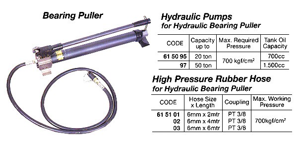 615095-615097 PUMP HYDRAULIC FOR BEARING PULLER