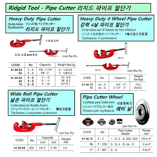 616666 PIPE CUTTER WIDE ROLL RIDGID, #202 3-50MM CAPACITY